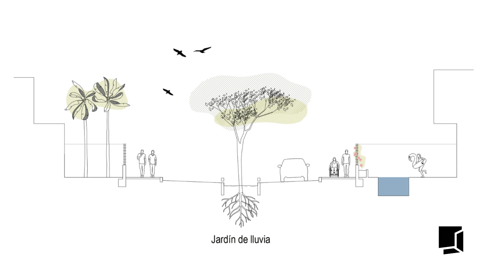 proyecto parcela frente playa. jardín de lluvia en urbanismo